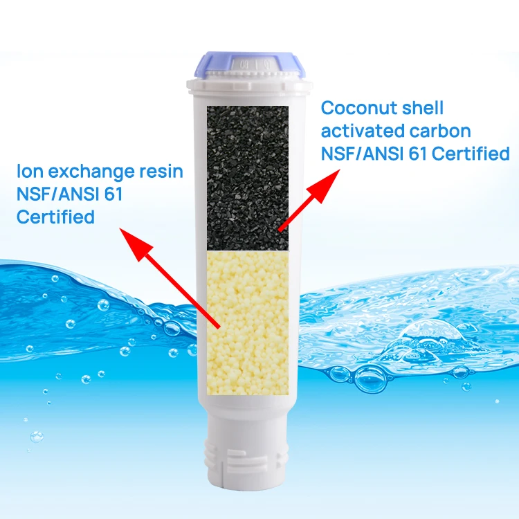 Water Filter Cartridge Compatible with Melitta Coffee Machine