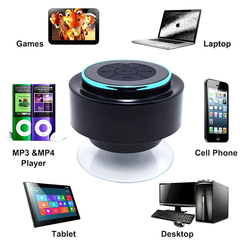 New Product Ideas 2022 Portable Wireless Speaker Bluetooth 5.0 with wireless
