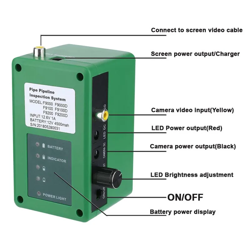 
video pipe inspect camera Waterproof Drain Pipe Sewer Inspection Camera System 9