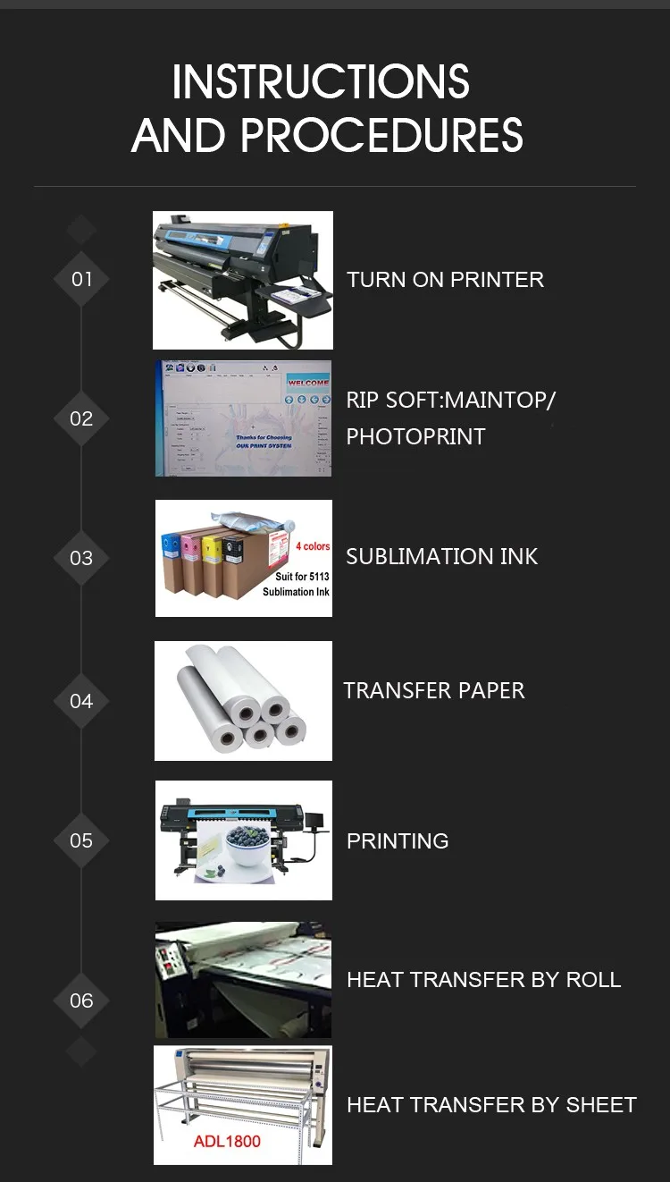 Audley CE 1.7m 1800 roller low price t shirt fabric sublimation heat transfer printing press machine made in china