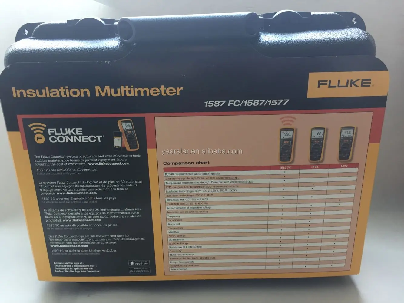 Three year warranty Large display with backlight Rugged utility hard case Fluke 1587FC Fluke Digital Megger