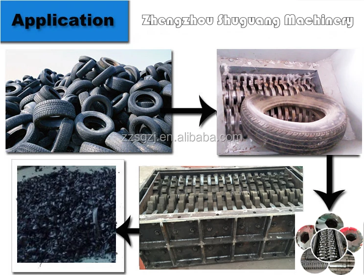 Легкое обслуживание Стабильную работу резиновые дробилка