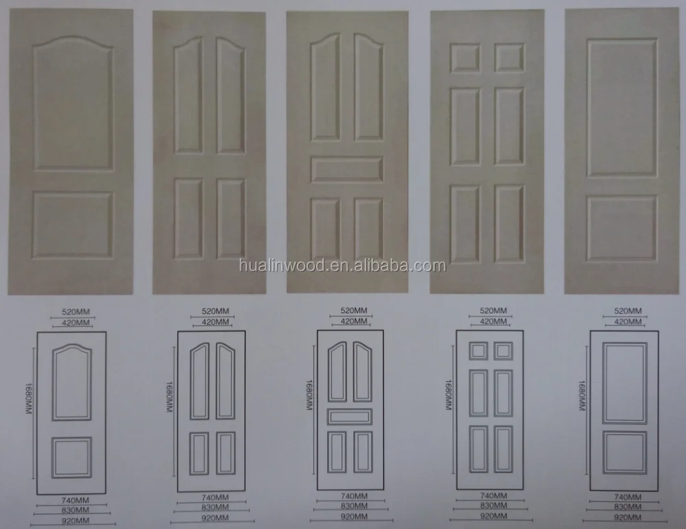 Облицованная меламином фанера дверная обшивка от китайского поставщика для двери