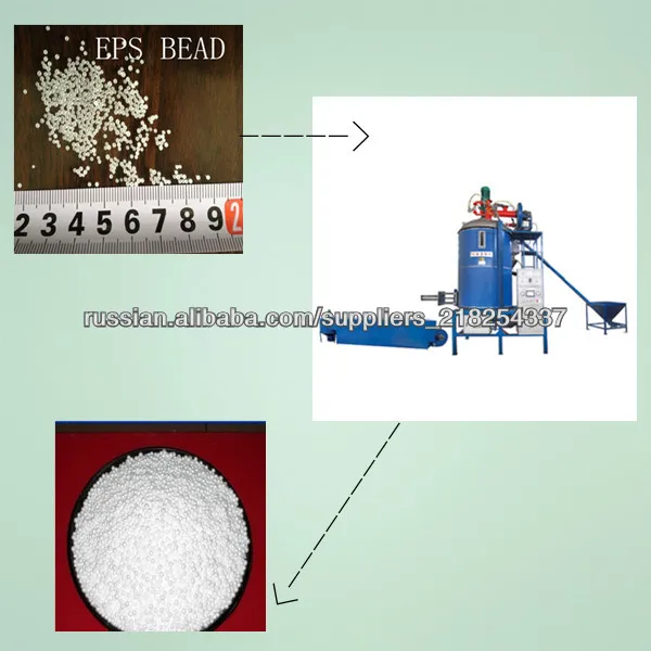 Низкая цена PSF I Тип полностью автоматический Непрерывная EPS Pre-детандер пены машины
