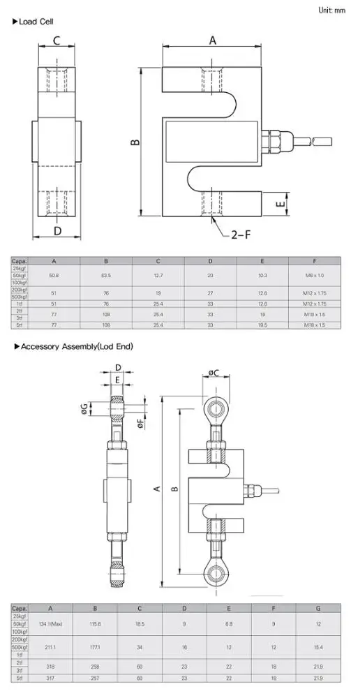 Корейский CAS SBA-1t S-лучевой кран