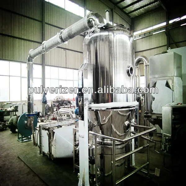 
cylinder dryer model GFGQ-120 