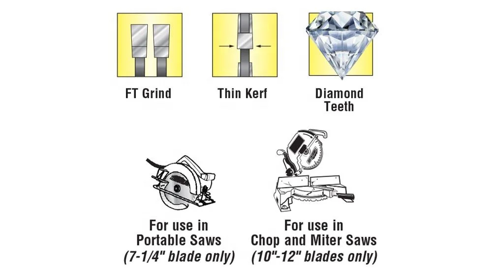 PCD tip saw blade, 10 in 6 teeth PCD Fiber cement siding circular saw blade