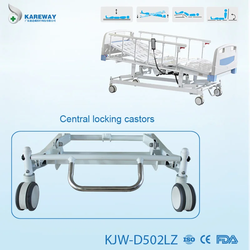 Linak моторы электрические медицинские кровати ICU