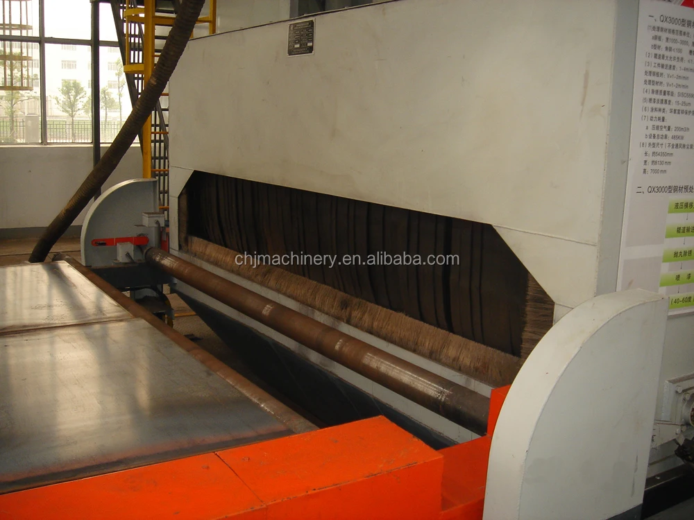 
Steel Plate Surface Automatic Pre-Treatment Line Roller Type Shot Blasting Machine 