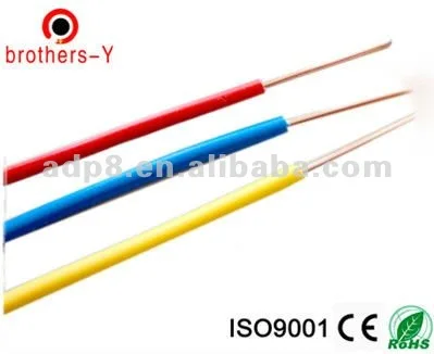 брат- лет 2.5mm внутренняя проводка алюминий электрический кабель