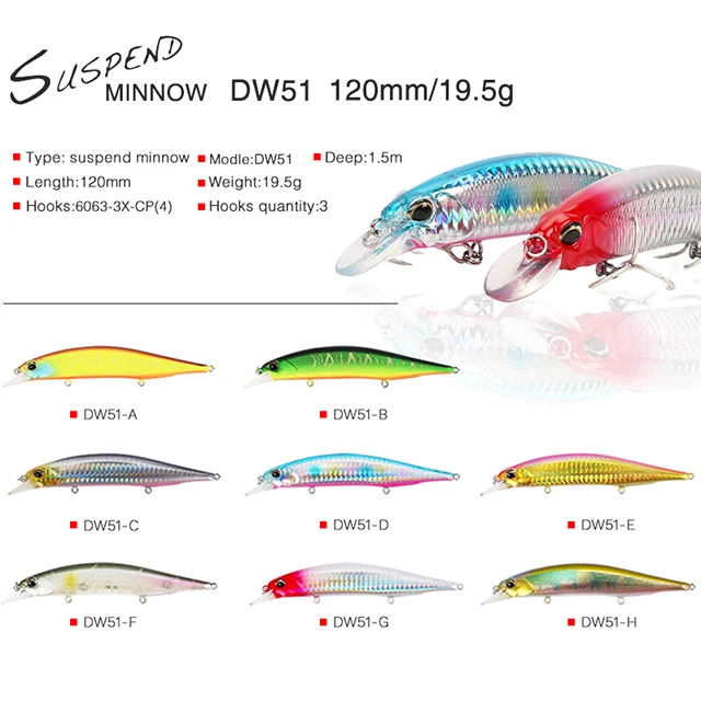 
Tsurinoya Fishing Lures DW51 Suspend Minnow Hard Lure 120mm 19.5g Fishing Bait with Tungsten Steel Bead Bass Lure 