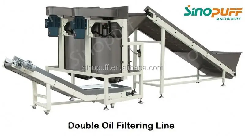
potato chips fryer / Gas /automatic continuous Fryer 