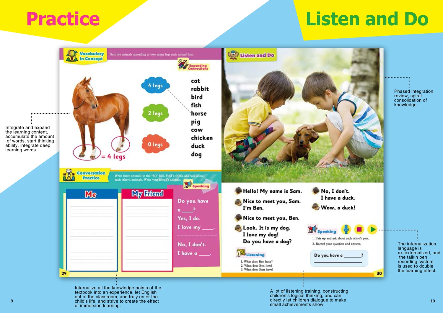 Оптовая продажа, Фантастические детские загрузки, Обучающие Дети, привлекательные английские мультфильмы, Обучающие детские книги