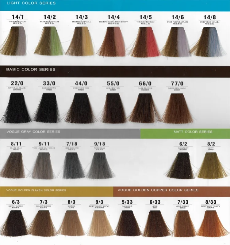Профессиональный поставщик из Гуанчжоу, Органическая краска для волос без аммиака, черные волосы оптом