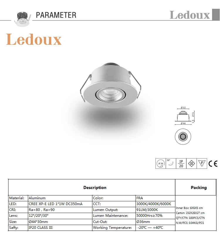 1W LED dot lamp recessed spotlight mini cabinet spot light Cabinet Downlight Recessed Spot light Driver Ceiling Lamp Mounted