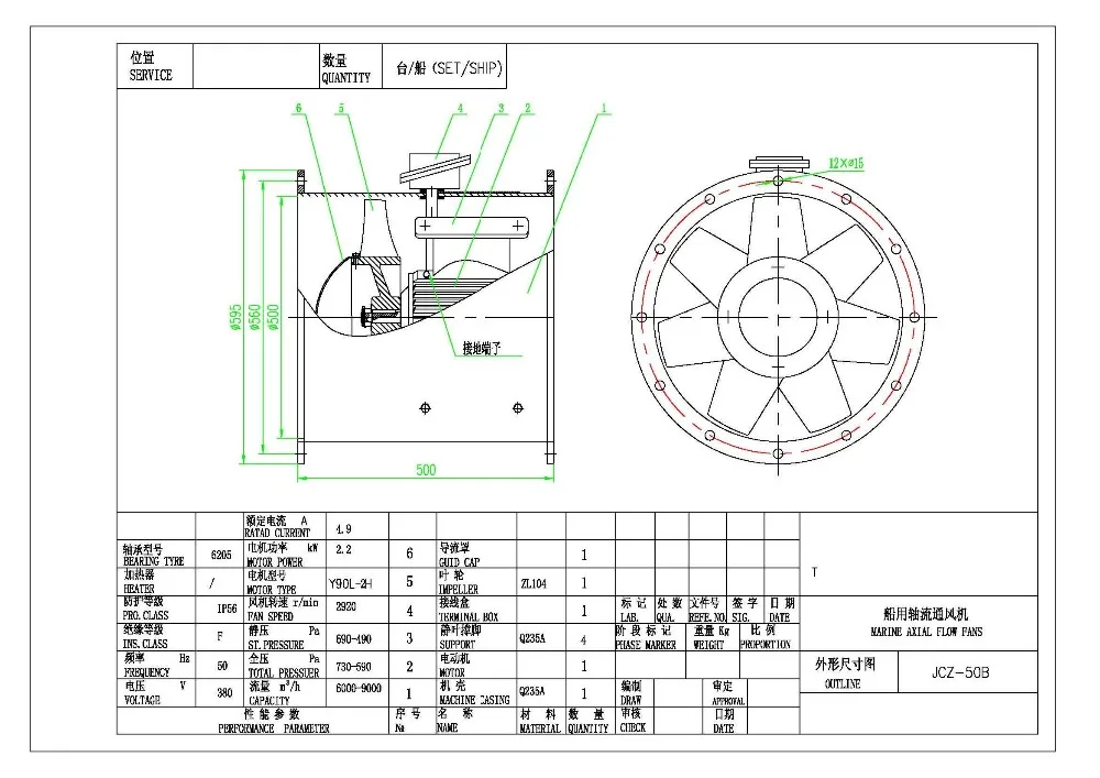 SOLAS Standard China Supplier Hot Sale Explosion Proof Axial Flow Fan Marine Axial Exhaust Fan for ship