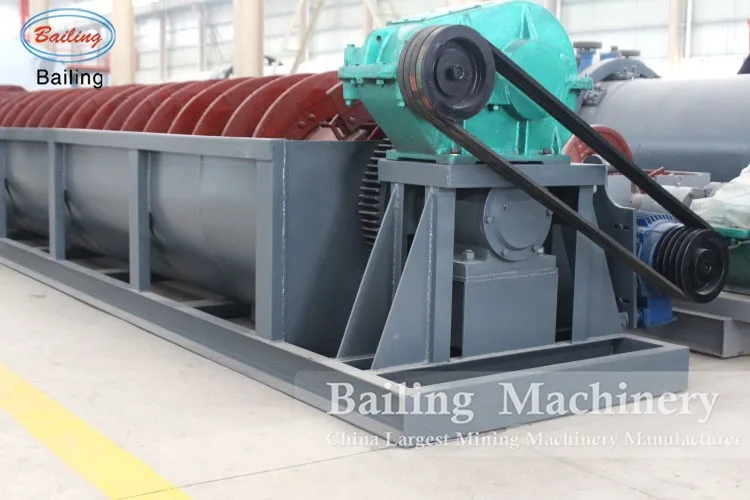 Long Term After Sale Service Single and Double Screw Sand Washer