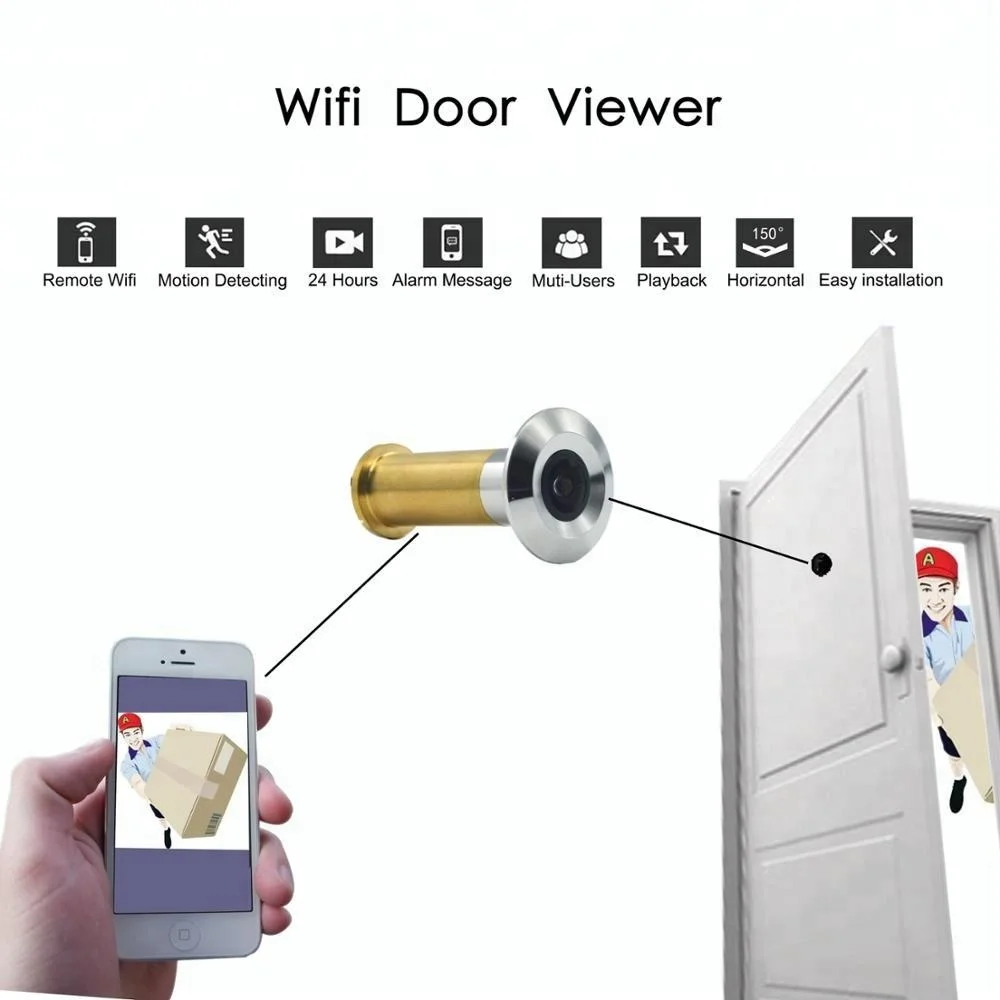 2018 new arrival wifi mini spy door hidden camera