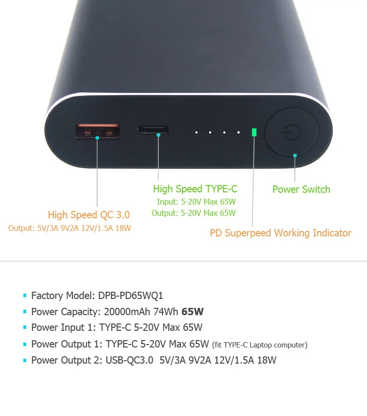20000mah 65W Power Delivery Powerbank USB TYPE-C Output fit for all kinds of laptops and smartphones
