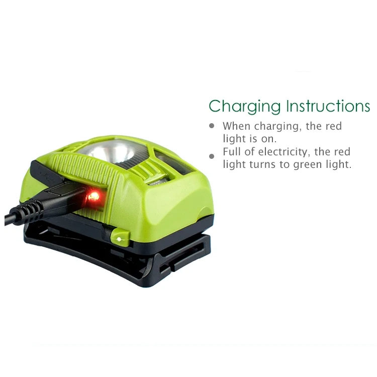 waterproof adjustable camping led head light miner head light spot head torch USB rechargeable sensor headlamp