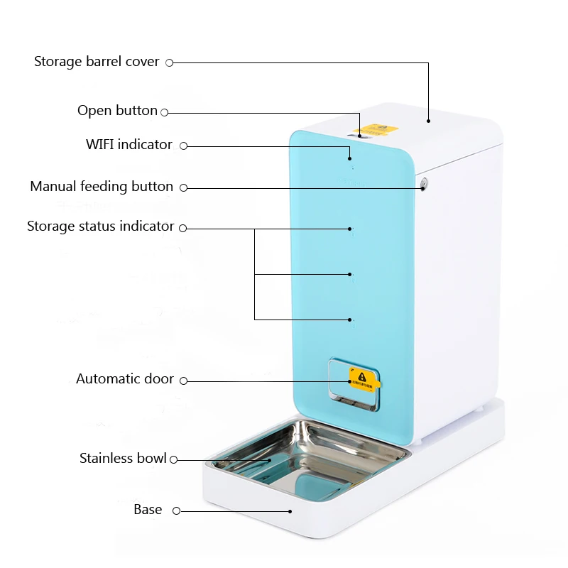 Умная автоматическая кормушка для домашних животных PETKIT с управлением через приложение