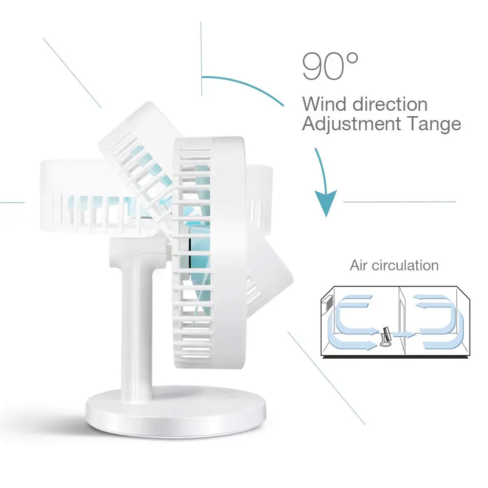 Настольный USB-вентилятор, персональный мини-вентилятор flyopper, портативный охлаждающий вентилятор с питанием от USB
