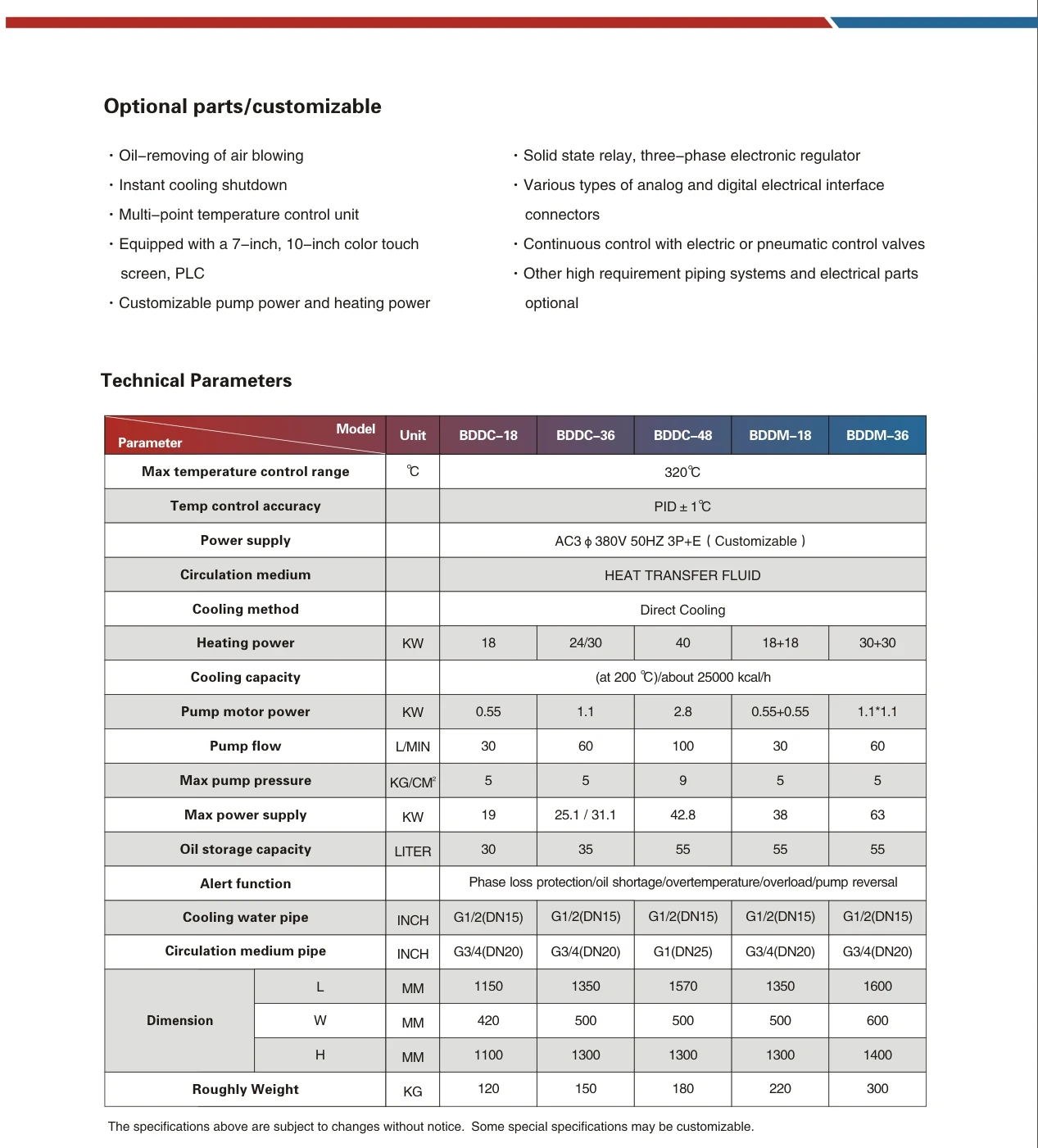 6KW 9KW 12KW 18KW Heating System Oil Circulation Temperature Control Unit