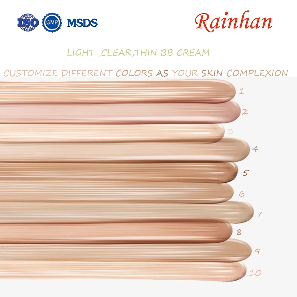 ANTI AGING BB CREAM FOR DRY SKIN