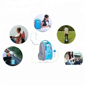 
Lovego First Generation Electric Oxygen Concentrator Portable LG101 with anions 