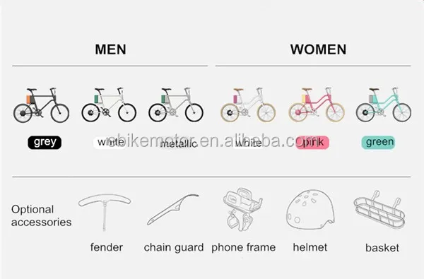 
20 inch Yunbike C1 250w electric city bike 