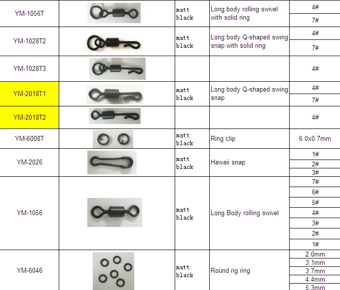 Conical rubber stopper carp fishing fishing tackle