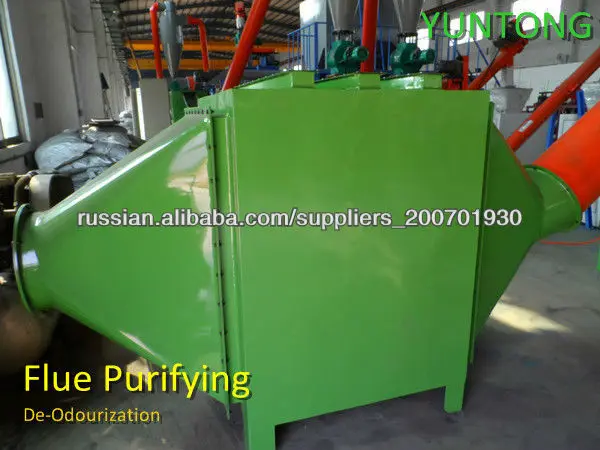 машина для лоскуток шины отходов и сводятся к гранул и порошка