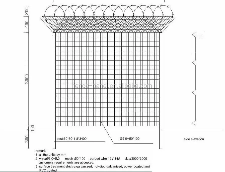 ogrodzenia siatka welded wire fence