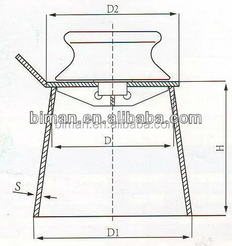 Marine roller for fairlead ship deck use