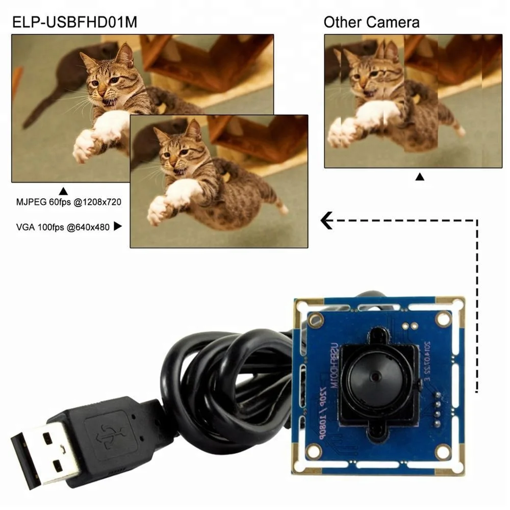 ELP 2MP FHD USB Webcam Mini Camera Module 30fps 1080P USB with Camera 3.7mm Tiny Lens Webcam with USB2.0 Webcam
