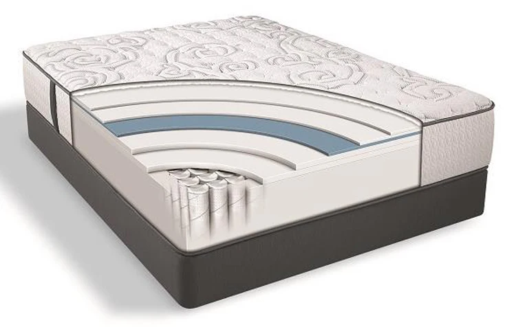 Diglant D22-779 comfort rest life care thin latex mattress