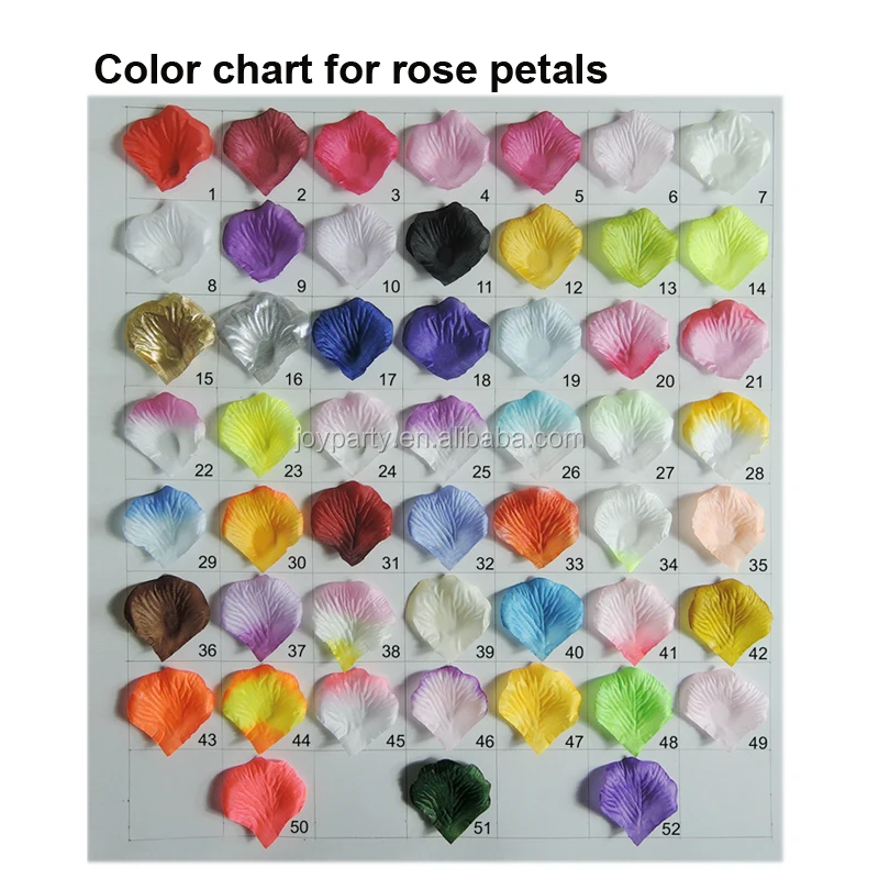 Wholesale High Quality Artificial Flower Silk Rose Petals for Party Wedding Decoration