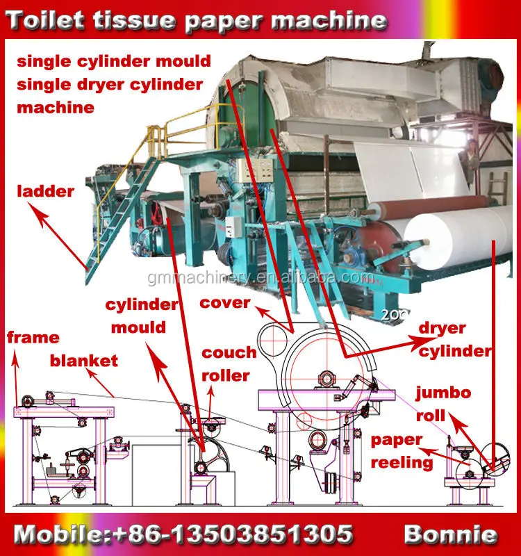 
High quality 1092mm small model waste paper recycling machine to make toilet tissue paper, machine for small business 