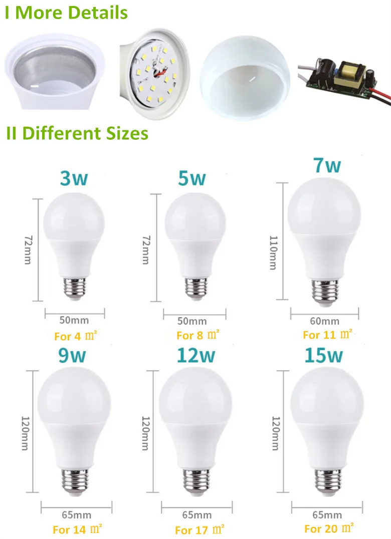 
2019 Plastic 220V SMD indoor lighting material e27 led bulb raw material 