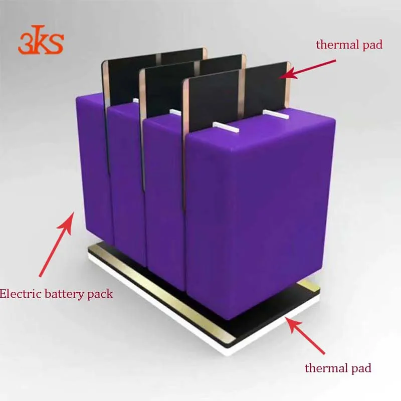 Питания теплопроводностью площадку для охлаждения