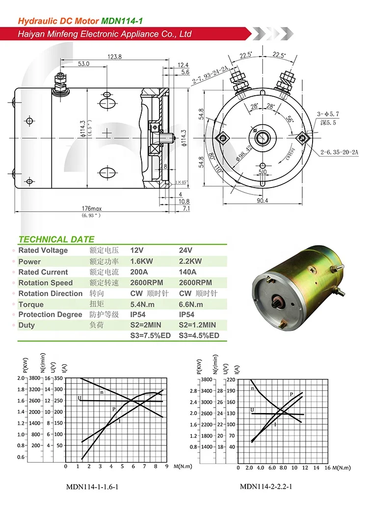 2 kw motor dc hydraulic dc motor for power unit pack