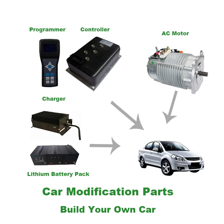 2kw 48v 100a DC Motor Torque Controller for Electric Auto