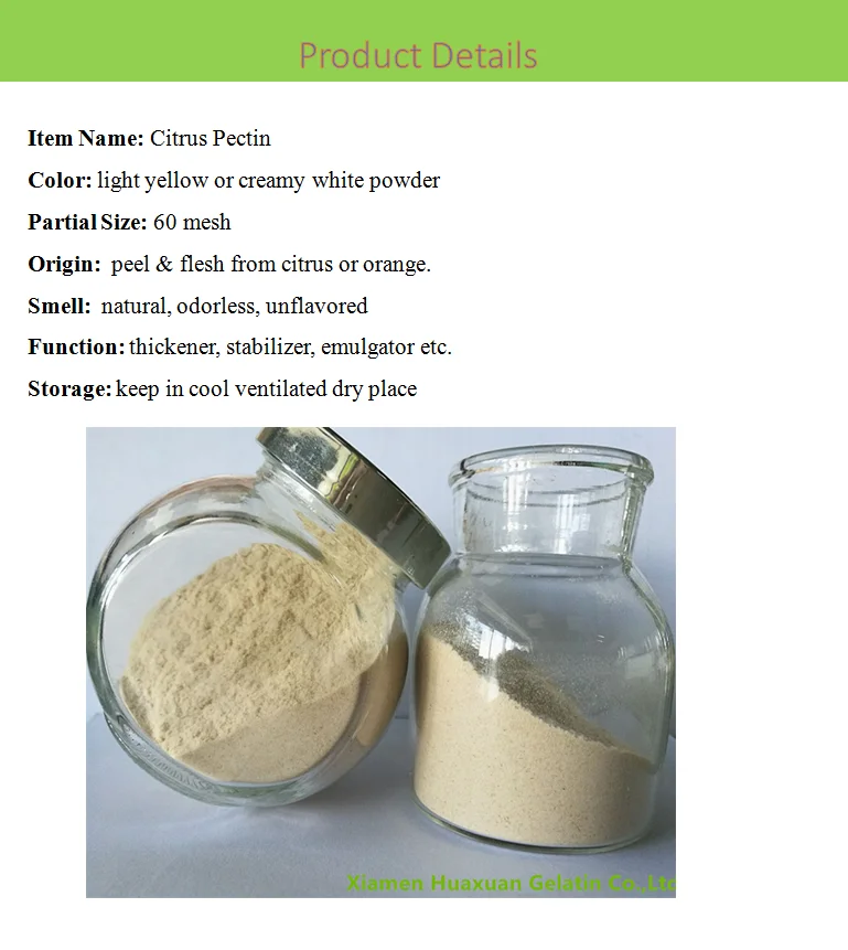 for Colloidal Bismuth food grade organic pectin