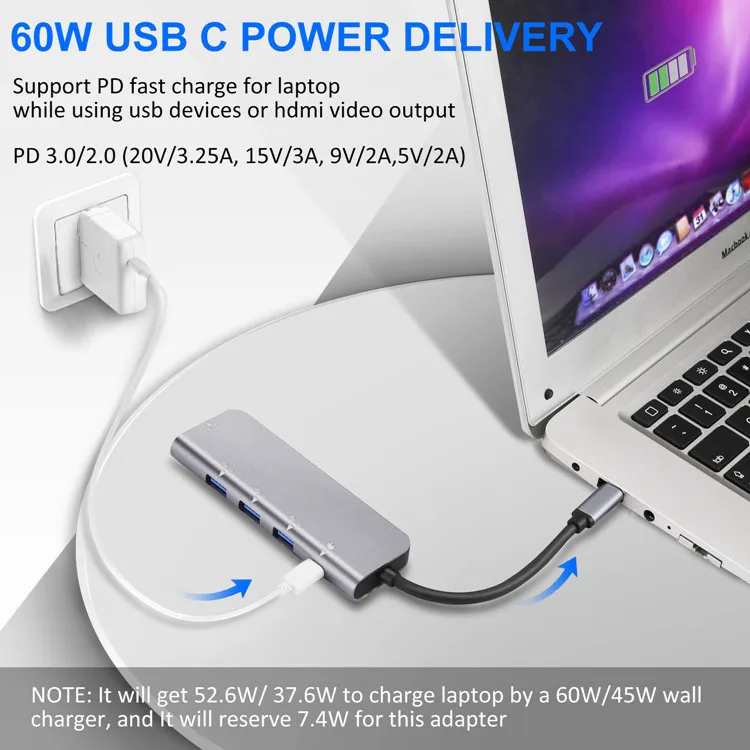 popular product wholesale price best quality 5 in 1 USB 3.0 hdtv ethernet  usb c hub