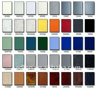 Edlon Wood Products cheap price 15mm formica HPL laminate plywood