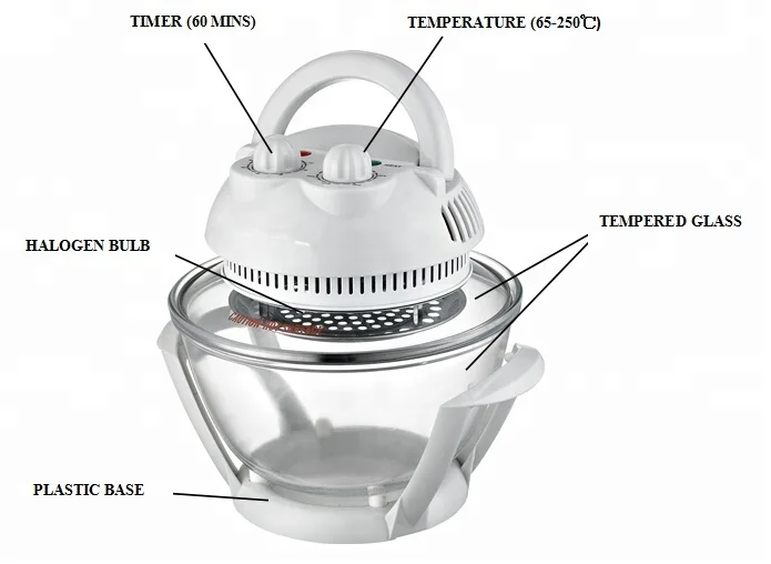 Flavorwave regular halogen electric 5trays single deck heater best price convection turbo chef oven for flavor