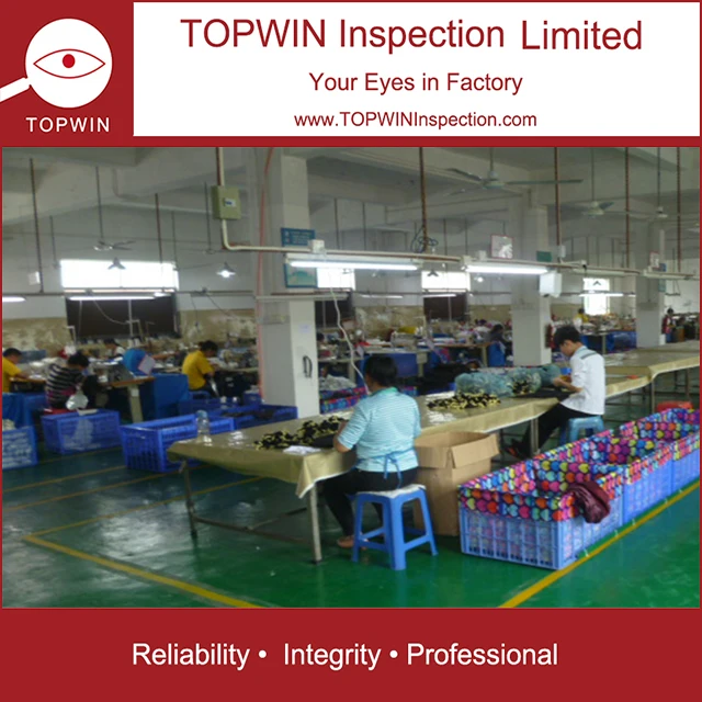 
Social Audit and Factory Audit service in China 