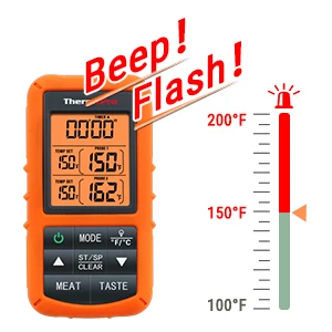 
ThermoPro TP20S Wireless Cooking Meat Thermometer Digital for Oven with Dual Thermometer Probes 