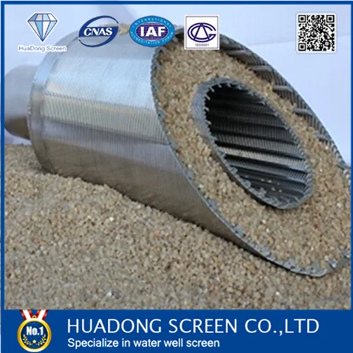 STS 304 gravel pack pre-packed well/gravel pack sand control screen filter tube/pipe