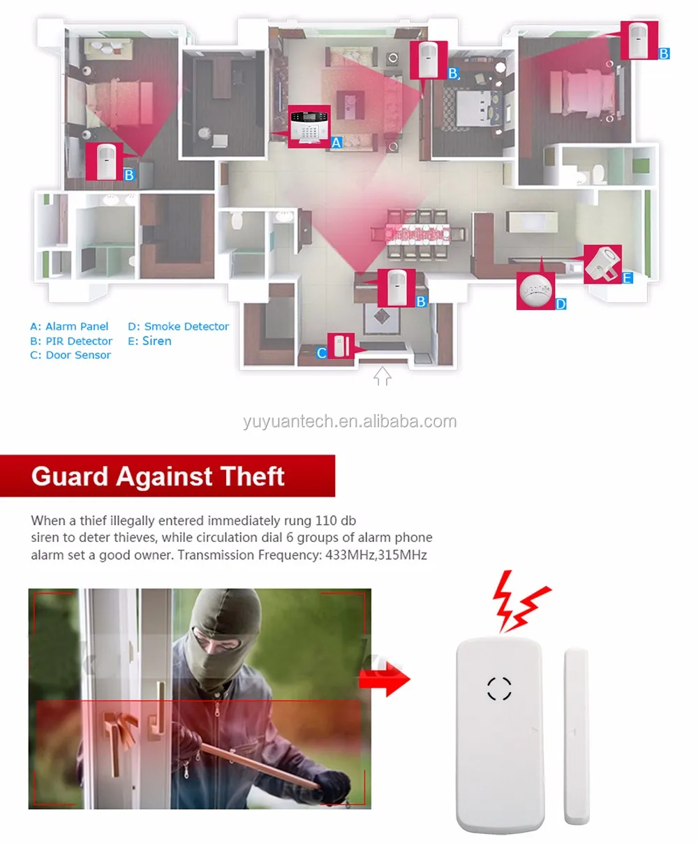 Danmini Miti-language Home Security Alarm System alarm gsm YA-500-GSM